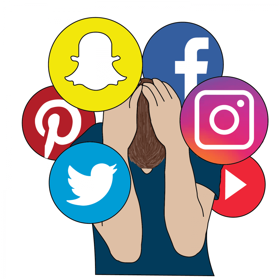 Social Media VS Mental Health