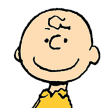 A Brief History of Charlie Brown